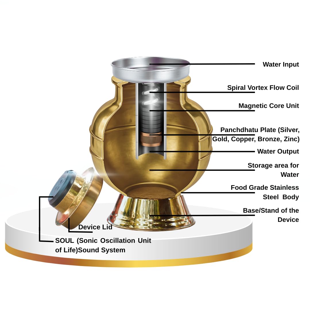 Gold Finish Magnetic Water Structuring Device AlkySoul 3500 Gauss